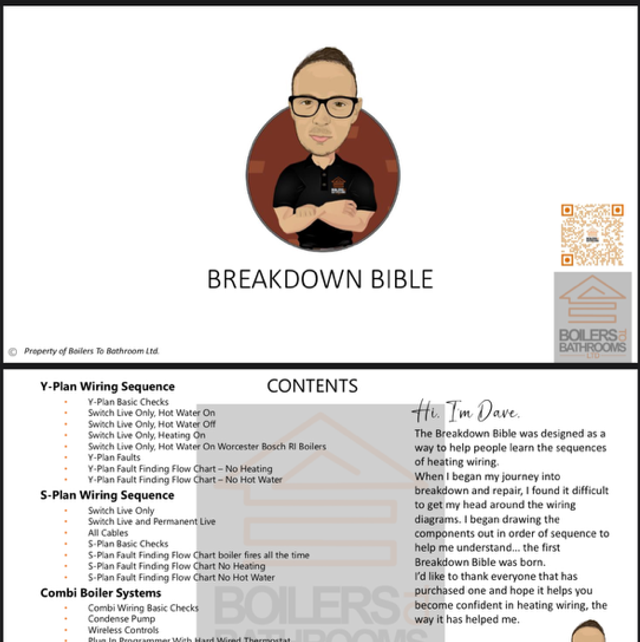 Breakdown Bible PDF updated 2025
