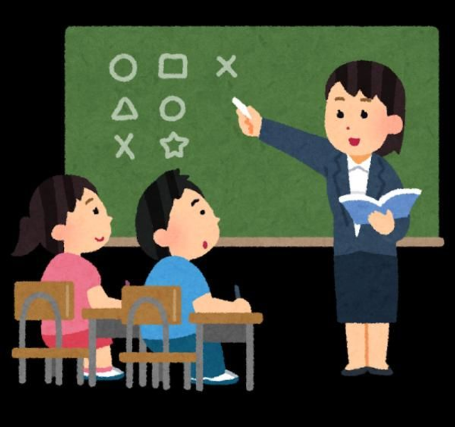 Corso di Lingua di Gruppo