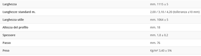 Lastra Ondina Life - FIRST