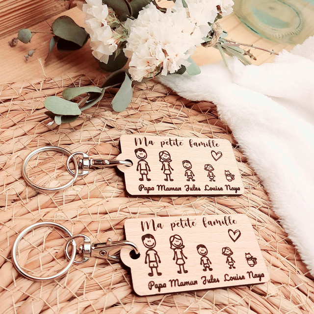 Porte clé Famille