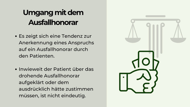 Ausfallhonorar für ein nicht abgesagten Termin