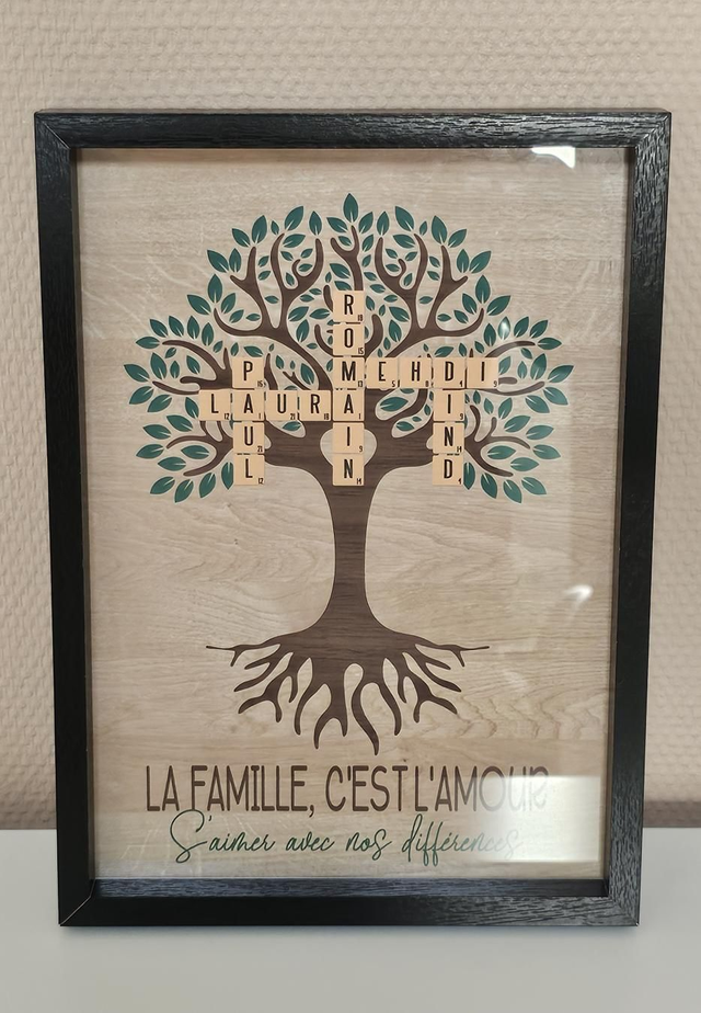 Cadre arbre de vie personnalisé