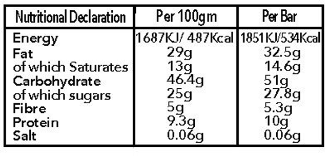 Vegan Peanut Butter & Chocolate
