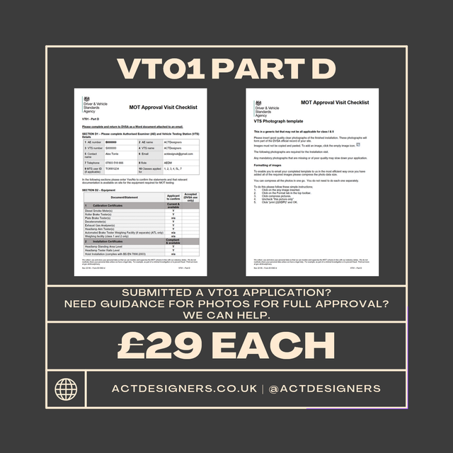 Part D Checklist and Completion