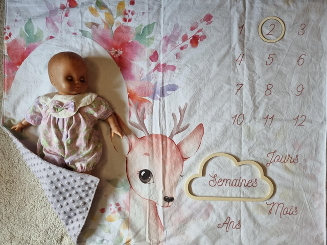 Tapis/couverture anniversaire 