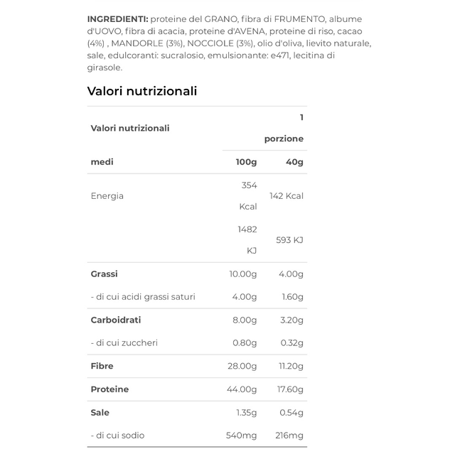 Toast +protein cocoa