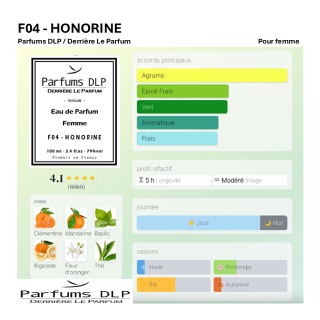 Flacon Prestige F04 - HONORINE - 50 ml (Aqua Allegoria Mandarine Basilic de Guerlain)