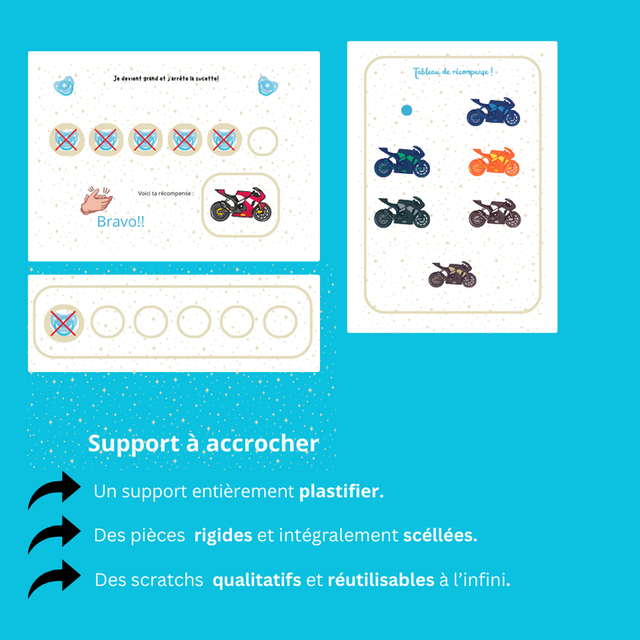 Support « arrêter la sucette »