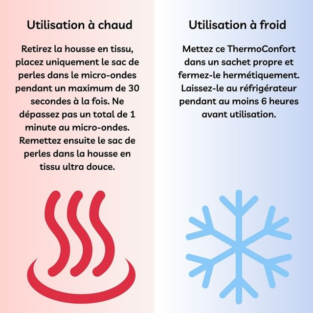 Thermo Confort Spécial Yeux