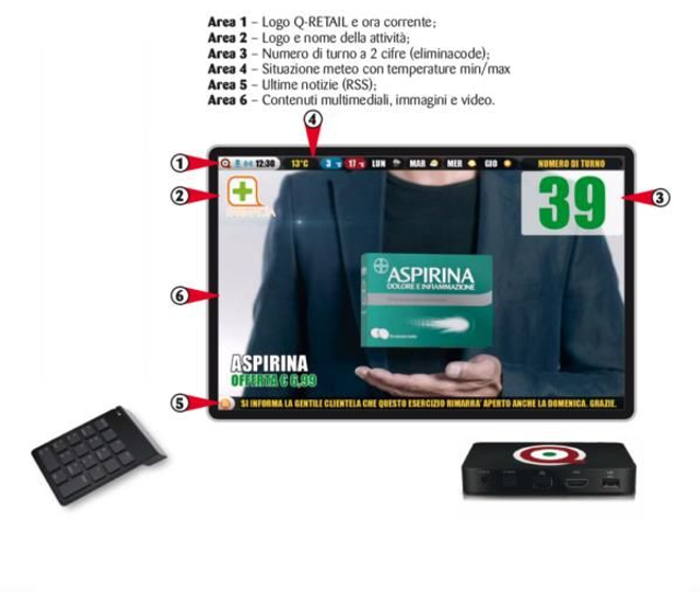 INFOPOINT E SISTEMA GESTIONE CODE 