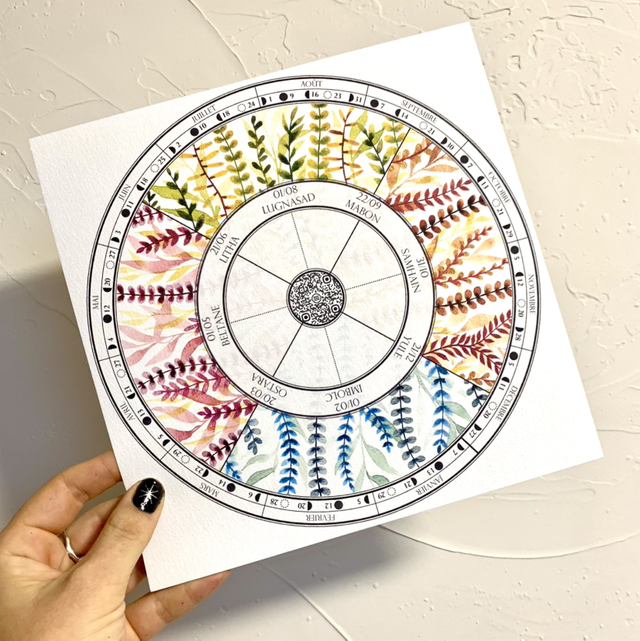 Roue de l’Année 2026