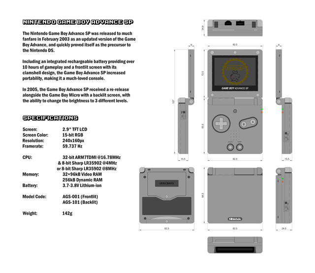 Game Boy Advance SP Framed Poster