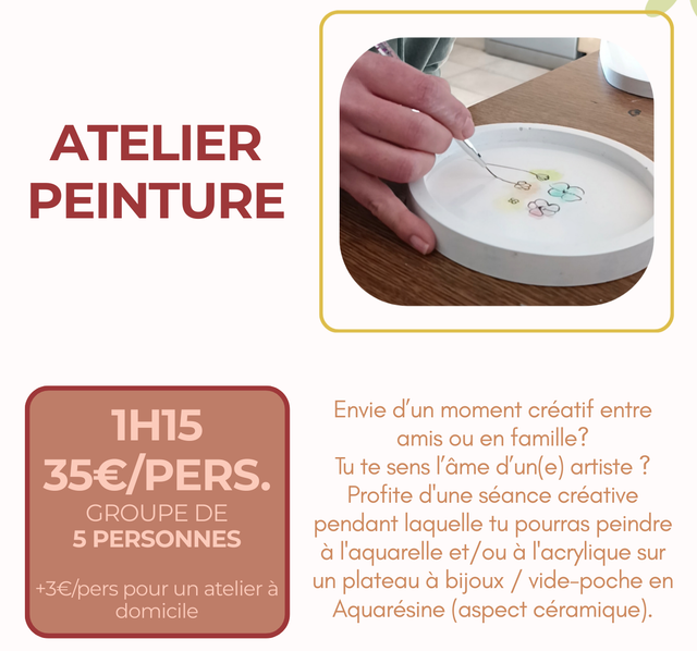Atelier PEINTURE