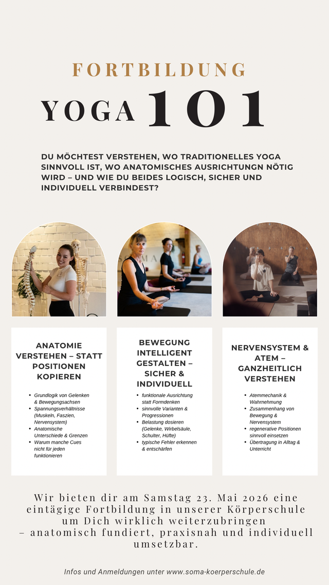 Yoga 101 – Tagesfortbildung