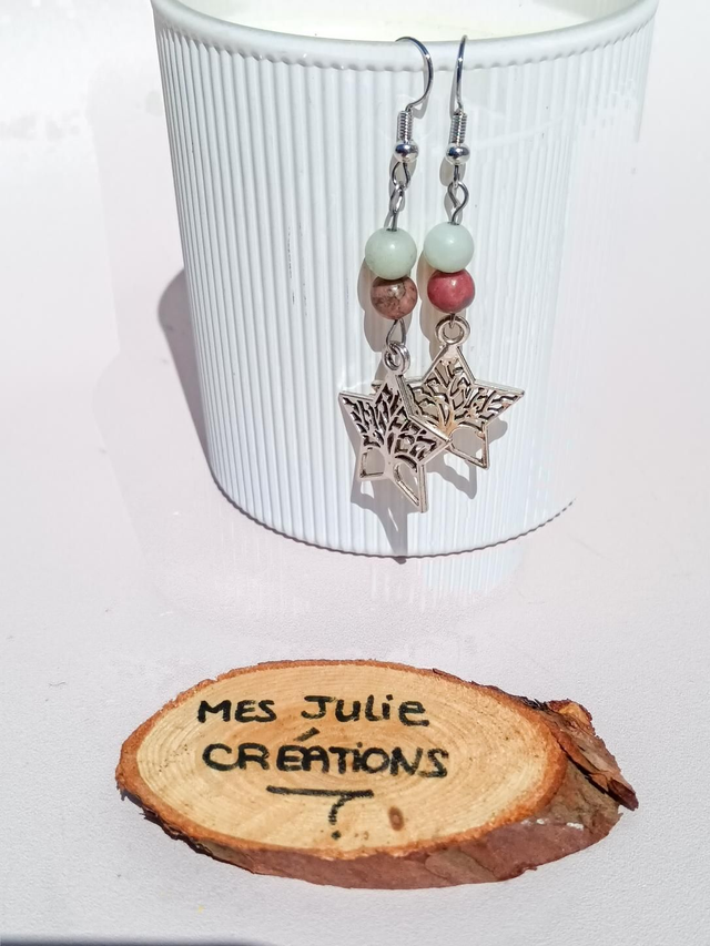 Boucles d'oreilles Amazonite et rhodonite 