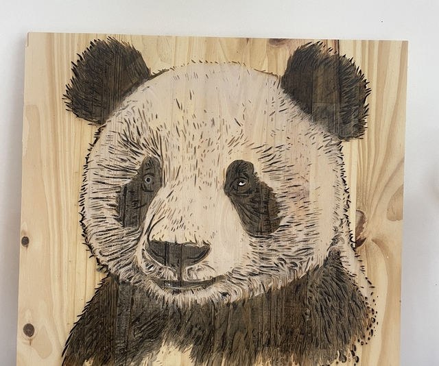 Tableau Panda