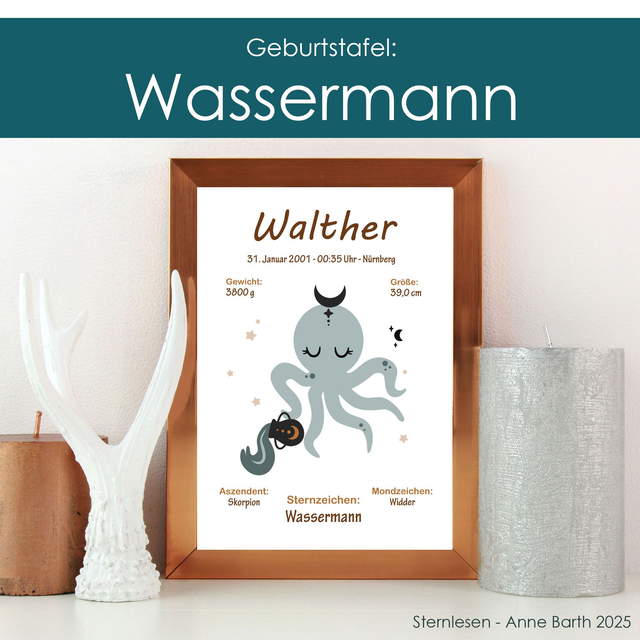 BirthChart11 WASSERMANN, personalisiert, verschiedene Formate