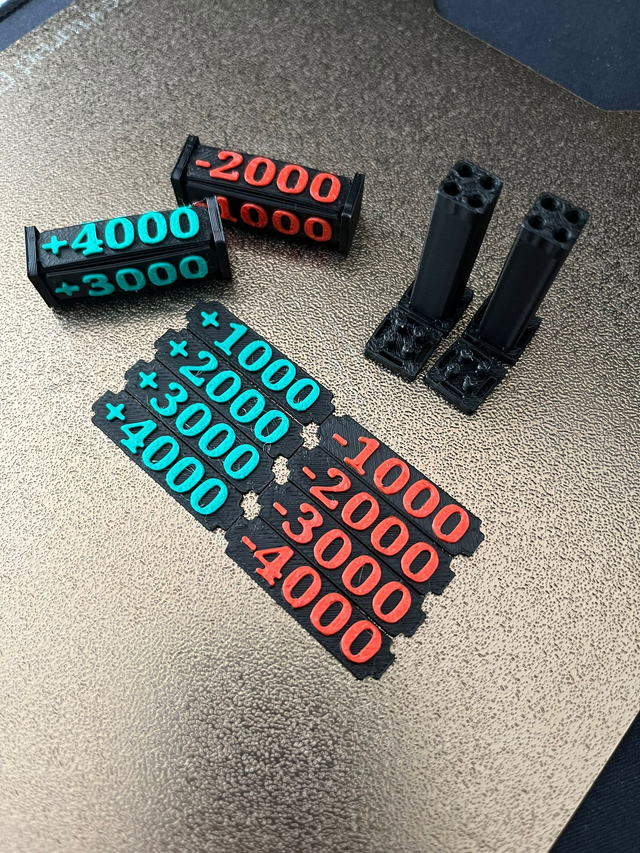 +/-1000 bis 4000 Set (4 tlg.)
