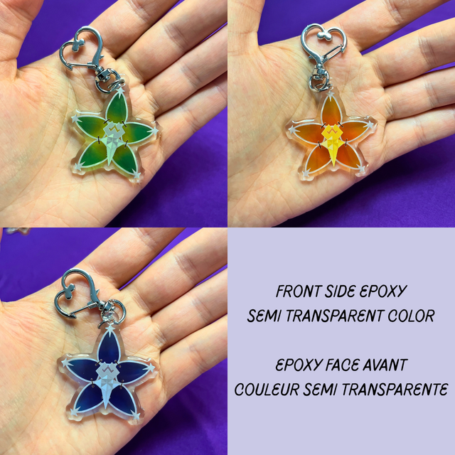 Porte-clés Kingdom hearths | Wayfinder Terra, Aqua, Ventus