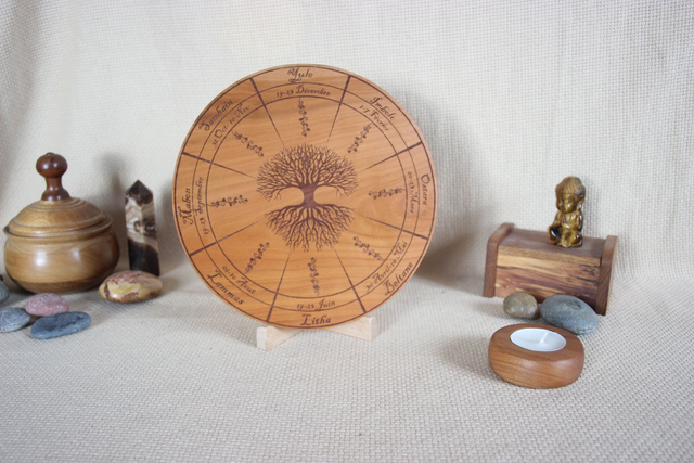 Roue de l&#039;année