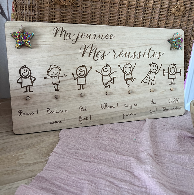 Tableau d’encouragement 