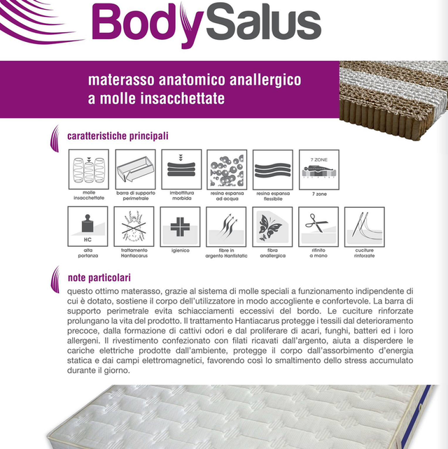  SALUS BODY MEDICAL
