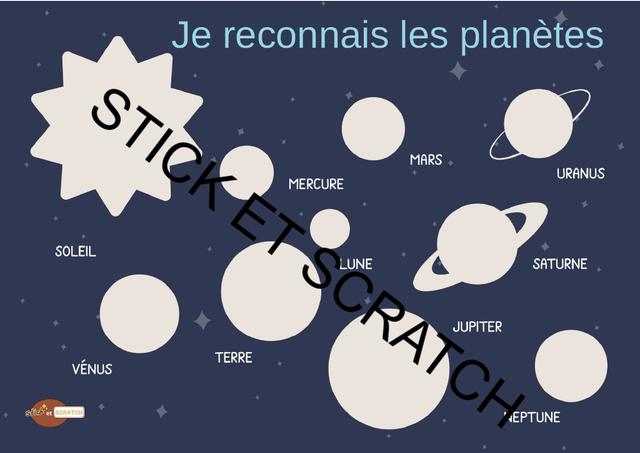 Les planètes