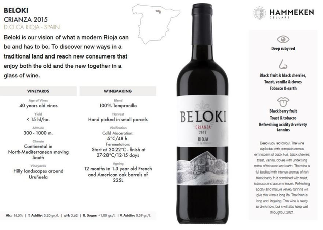 Beloki 2015 - Tempranillo Crianza - Spain