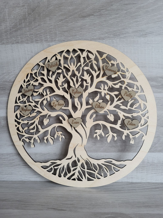 Arbre de vie prénom