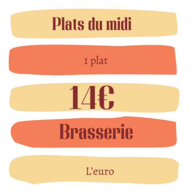 Plats midi-14€