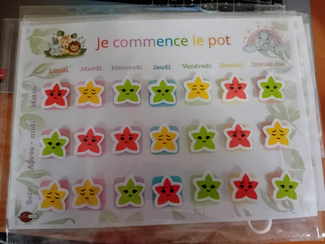 🌟 Tableau de Propreté – "Je Commence le Pot"