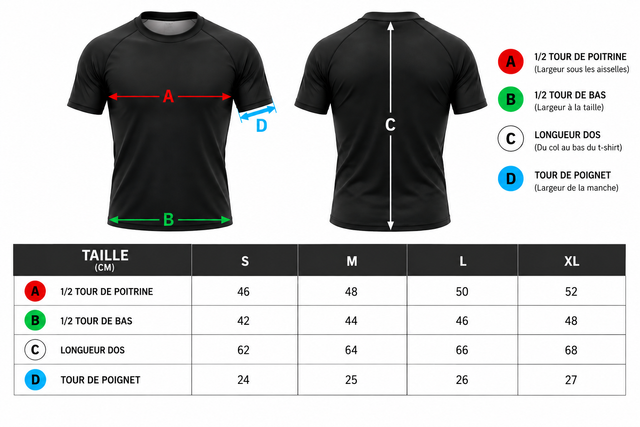 Rashguard Camo Vert Arménie