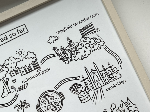 “The Road So Far” Bespoke Print