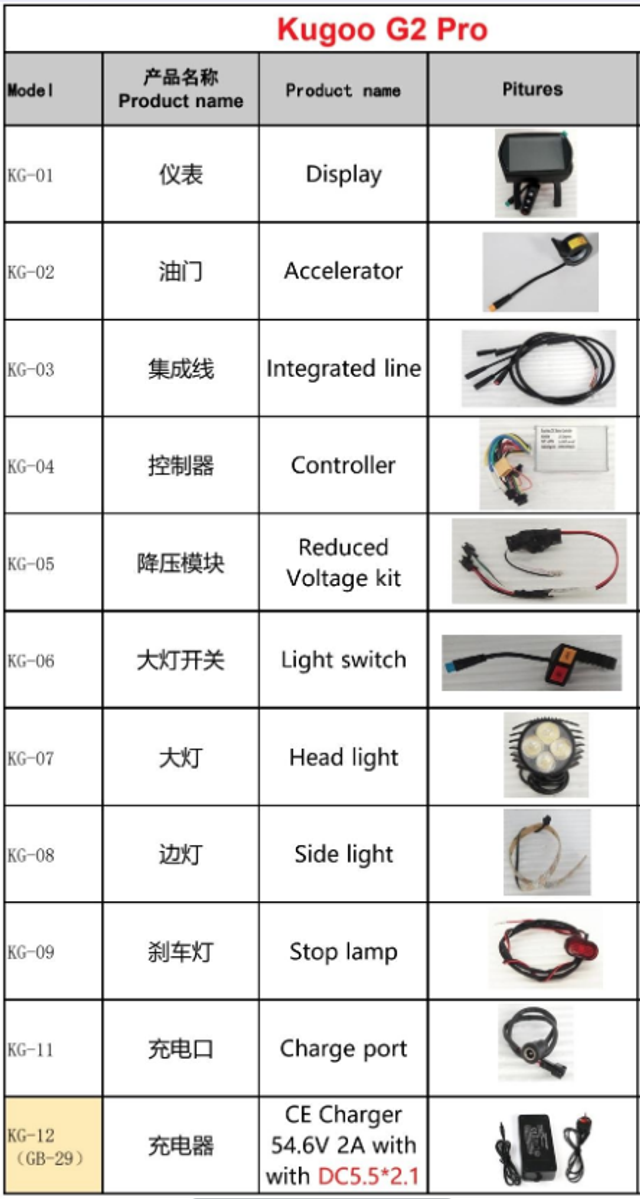 KUGOO G2 PRO  Tilbehør Deler