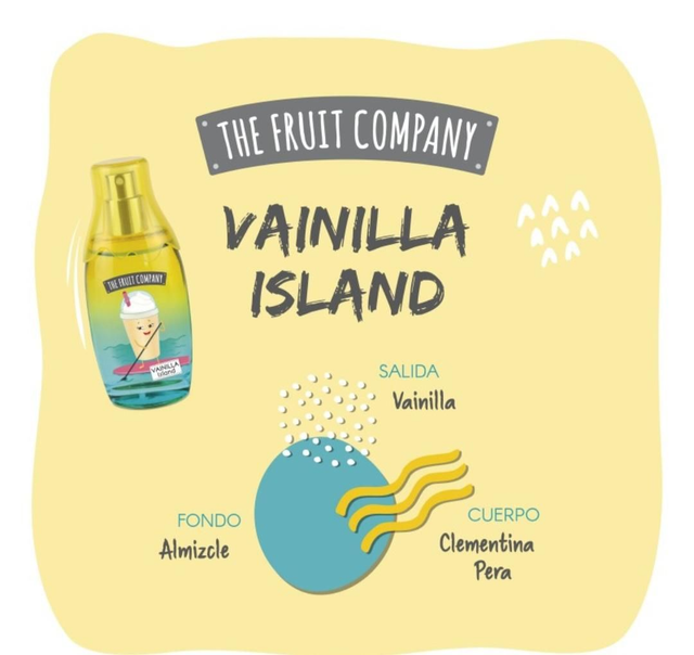 ✨️EAU DE TOILETTE "EDITION ÉTÉ" THE FRUIT COMPANY VANILLE 