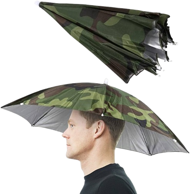 Parapluie monté sur Tête