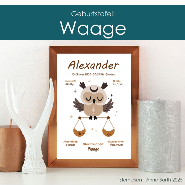 BirthChart07 WAAGE, personalisiert, verschiedene Formate
