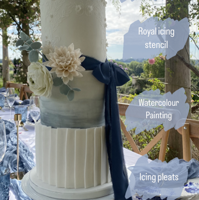 ONLINE NIGHT SCHOOL 5 - EARLY BIRD