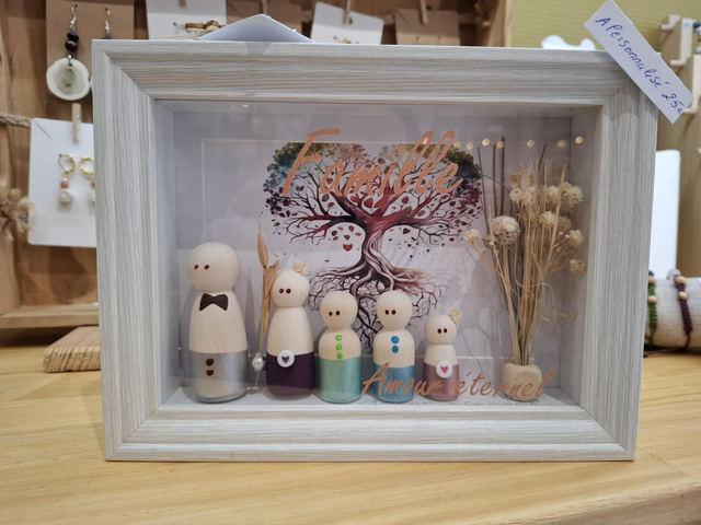 Cadre personalisable 