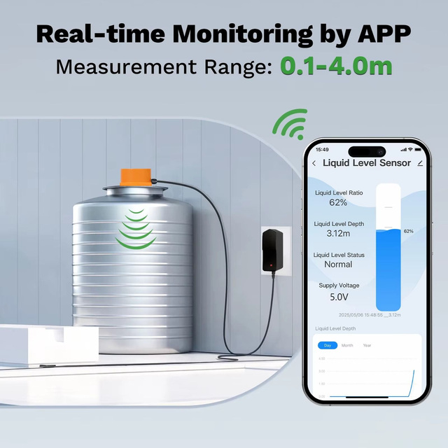 ME201W Tuya Smartlife APP WiFi Wireless Liquid Sensor, Ultrasonic Water Tank Level Indicator 