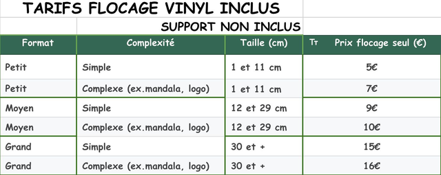 Casquettes avec logo