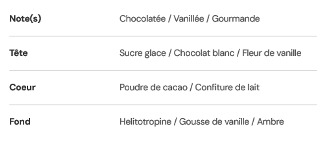 Fondant parfumé Noël " Chocolat au lait "