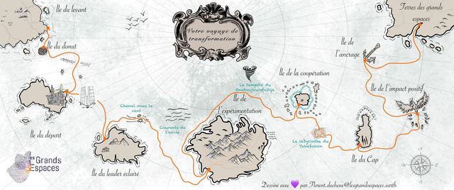 Carte de transformation