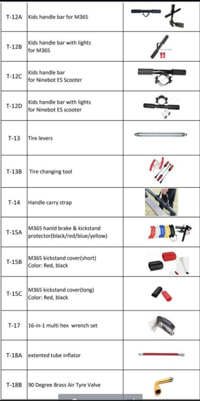 Tilbehør til El-Sparkesykkel &amp; Sykkel