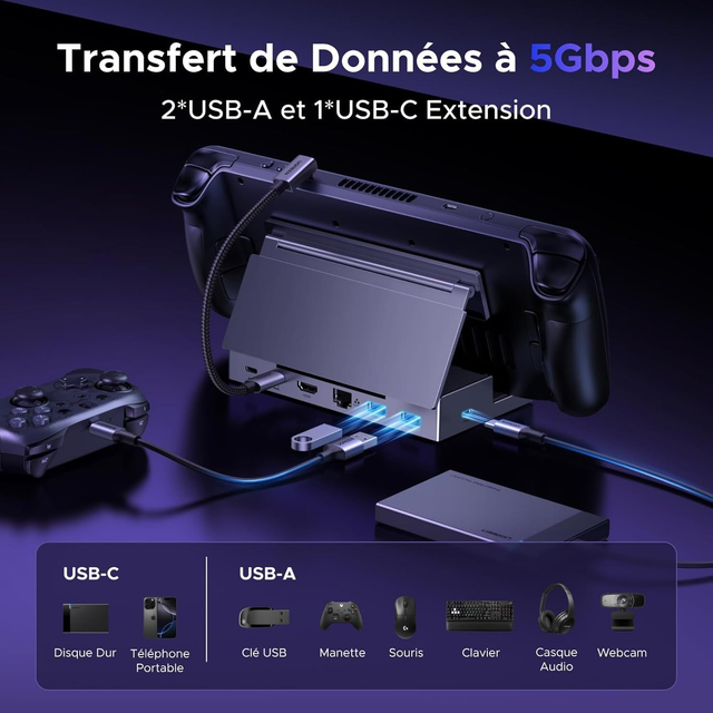 Station d’Accueil UGREEN Legion Go – Hub USB-C HDMI 4K 120Hz, Ethernet, 3 Ports USB & PD 100W