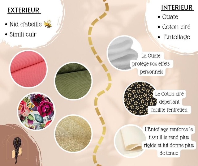 Petite pochette Flora