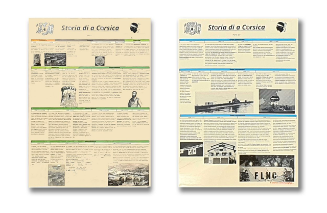 Frise double sans cadre. Dimensions : 59.4 x 42 cm.