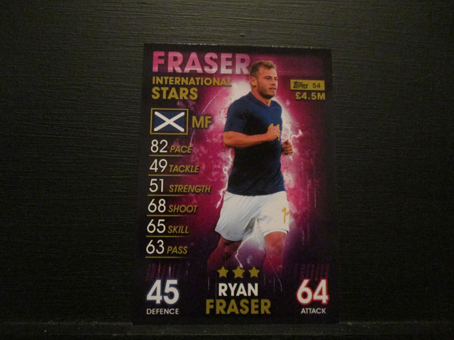 Ryan Fraser - International Stars Match Attax 101 Original Trading Card