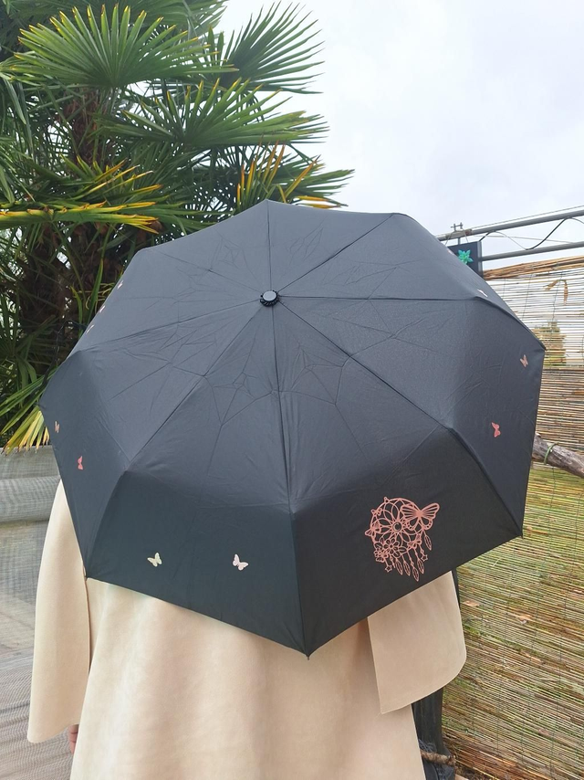 Parapluie personnalisé 