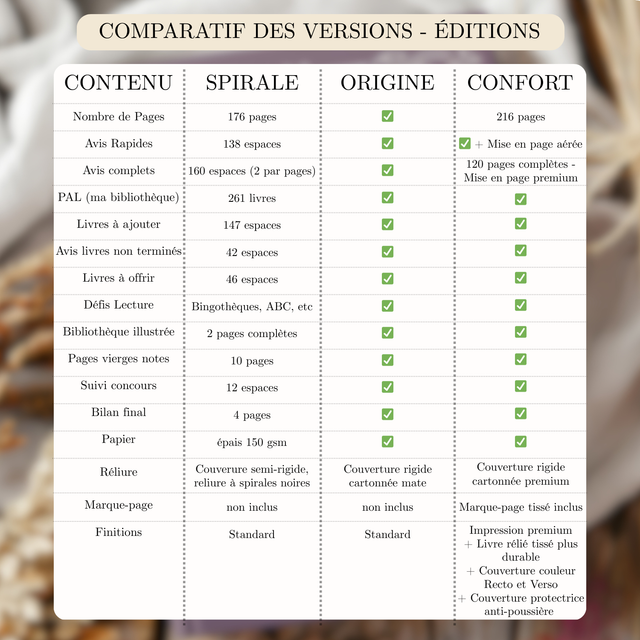 Journal de lecture 2 ans - Bleu